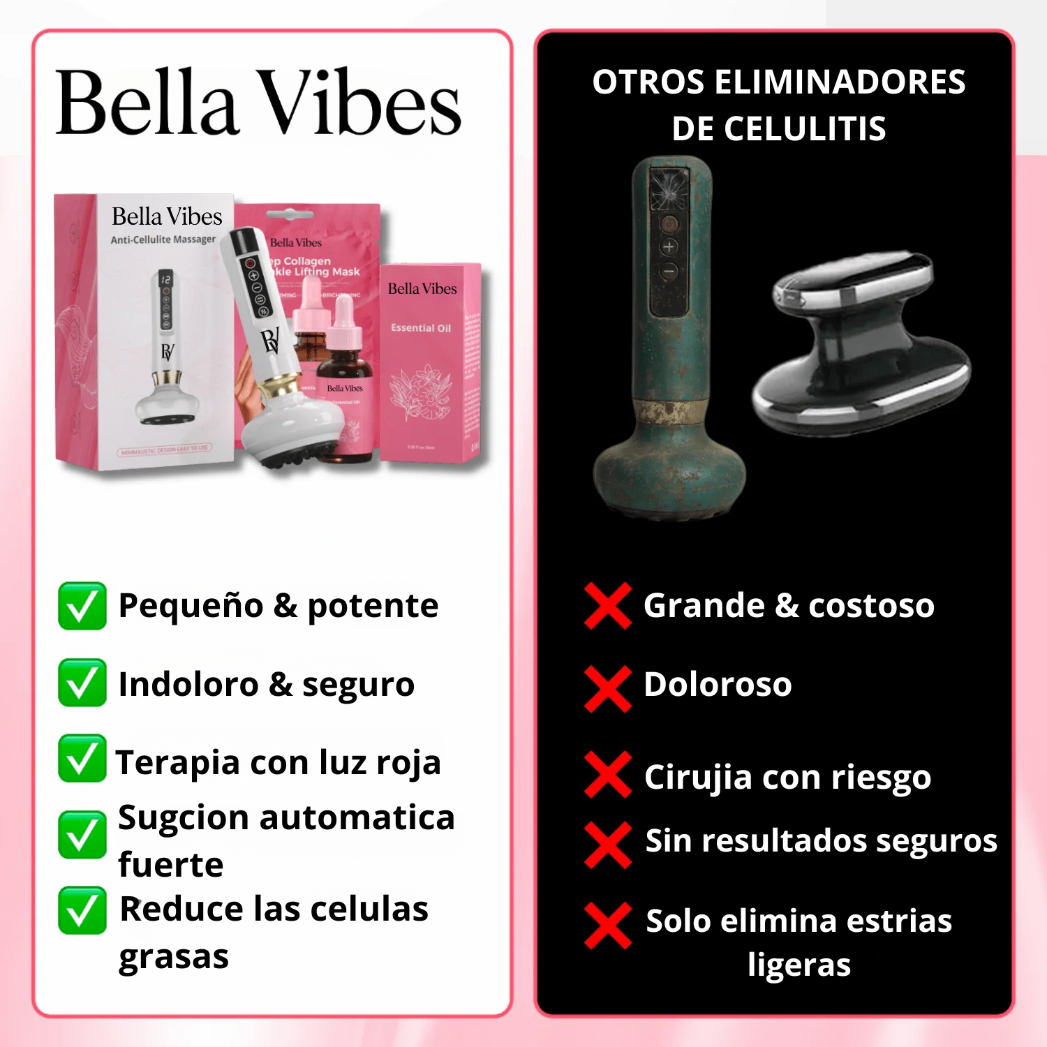 Kit para el alivio de la celulitis BellaVibes™