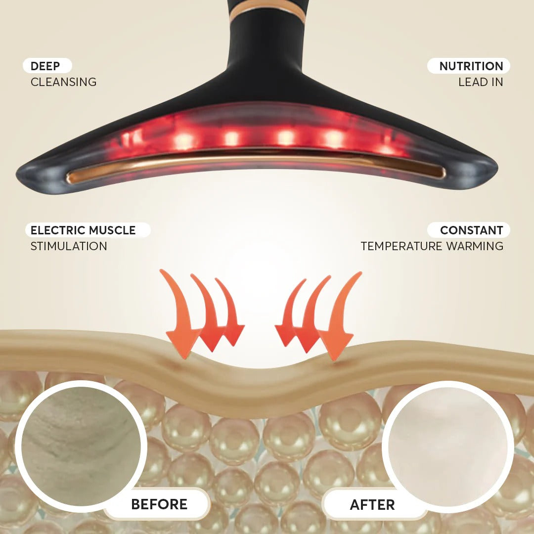 Bella Vibes™ Tonificador & Rejuvenecedor de rostro 3 en 1